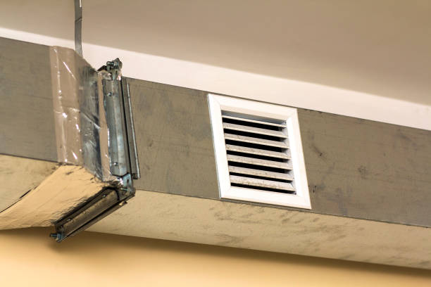 HVAC System Cleaning in TN